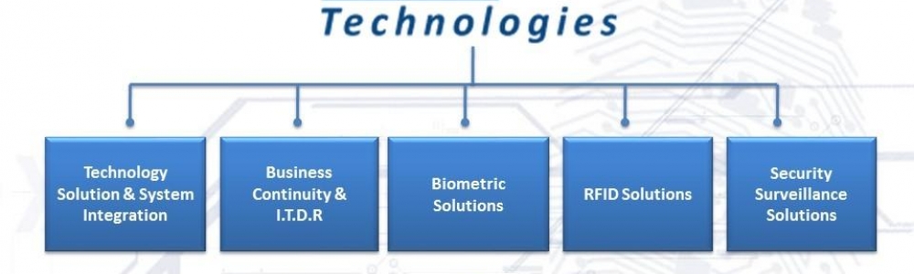 Iciltek Using Biometric Company Pakistan